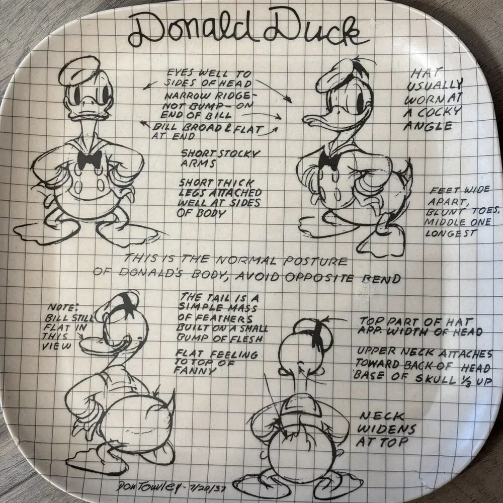 Disney Character Set Of 4 Sketchbook Plates Mickey/ Minnie/ Donald/ Goofy 9.5
